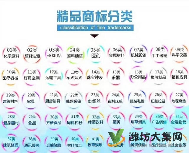 小业知识产权 专注于全国商标注册 版权服务