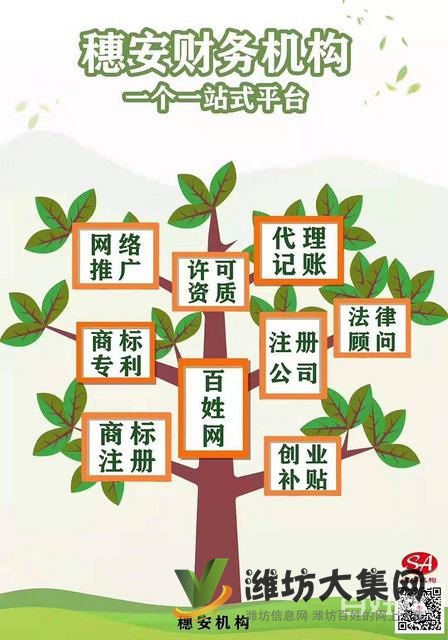 小业知识产权 专注于全国商标注册 版权服务