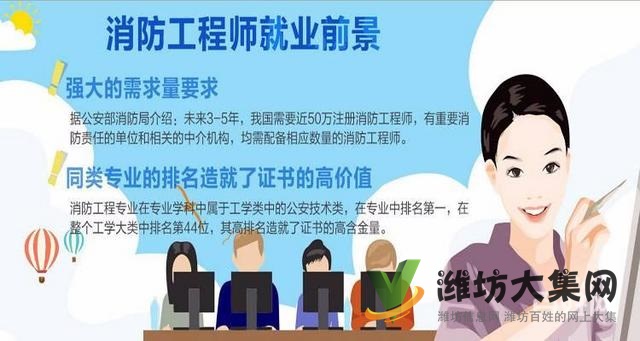 潍坊一级消防工程师缴费标准