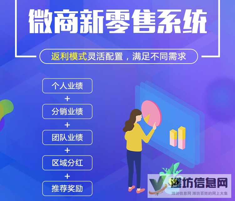 类似小客优购智慧商城APP开发,代理升级分红