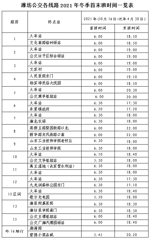 潍坊公交集团营运线路实行冬季运行时间