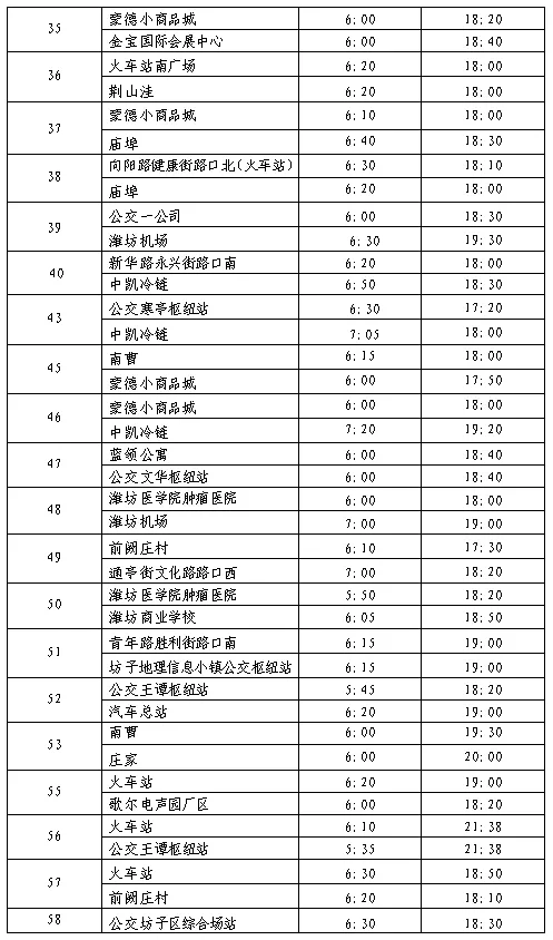 潍坊公交集团营运线路实行冬季运行时间