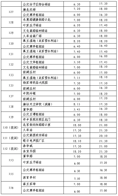 潍坊公交集团营运线路实行冬季运行时间