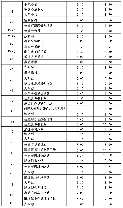 潍坊公交集团营运线路实行冬季运行时间