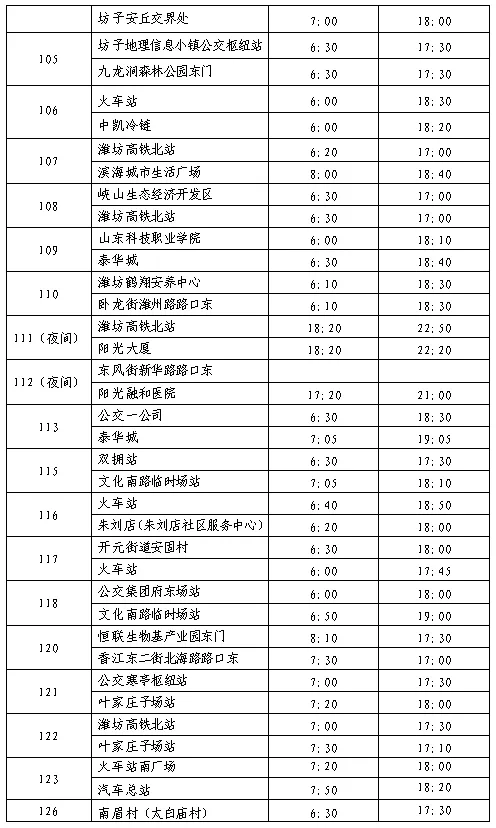 潍坊公交集团营运线路实行冬季运行时间