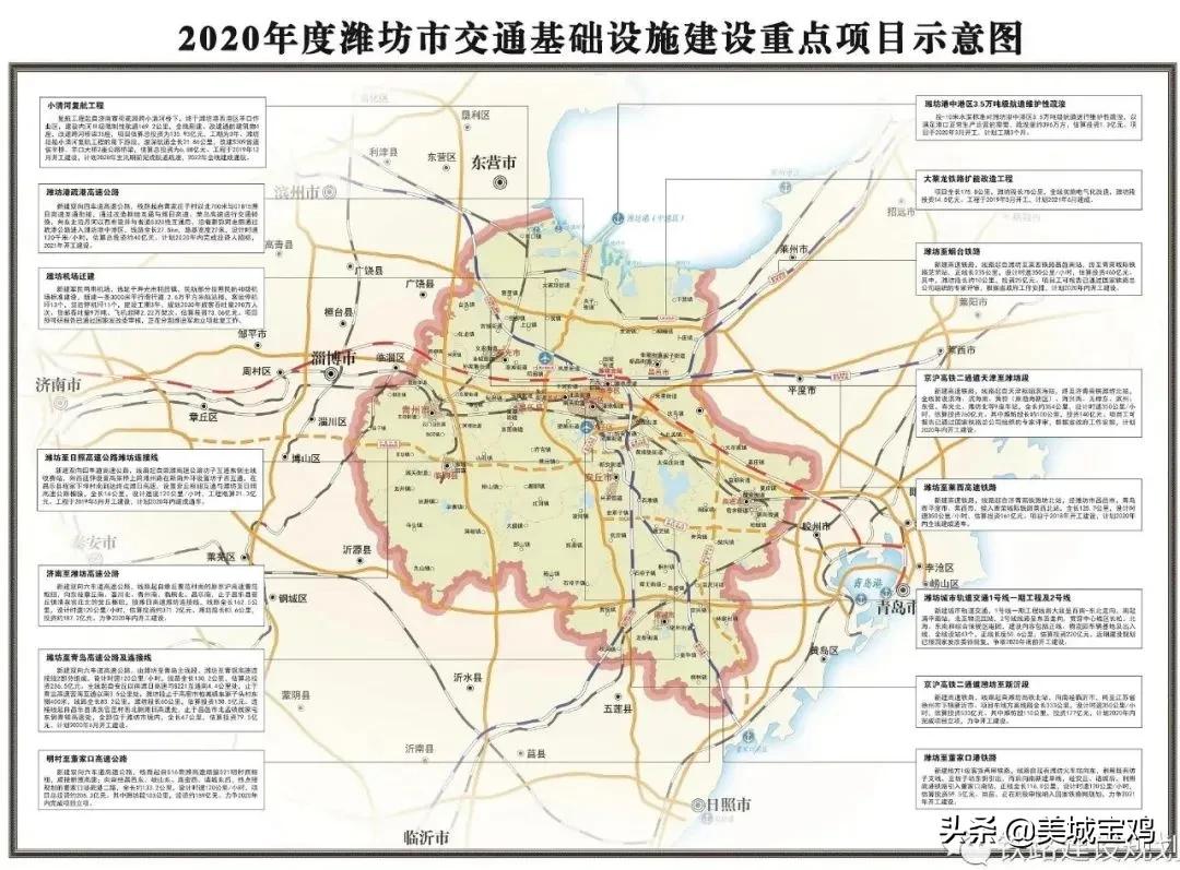 潍坊市2021年铁路重点工作计划