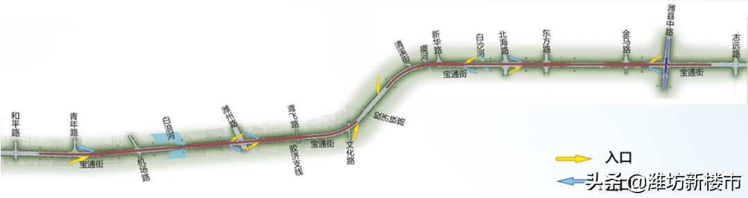 紧急通知!潍坊宝通街,全封闭施工7个月