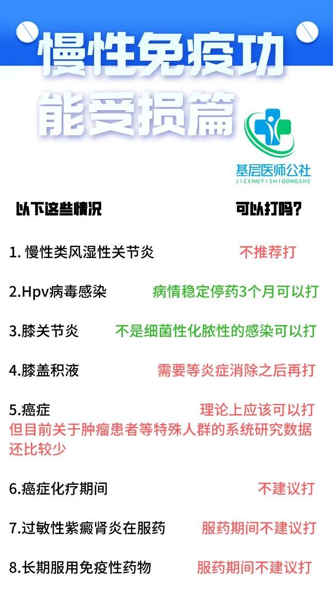 最新版新冠疫苗接种禁忌