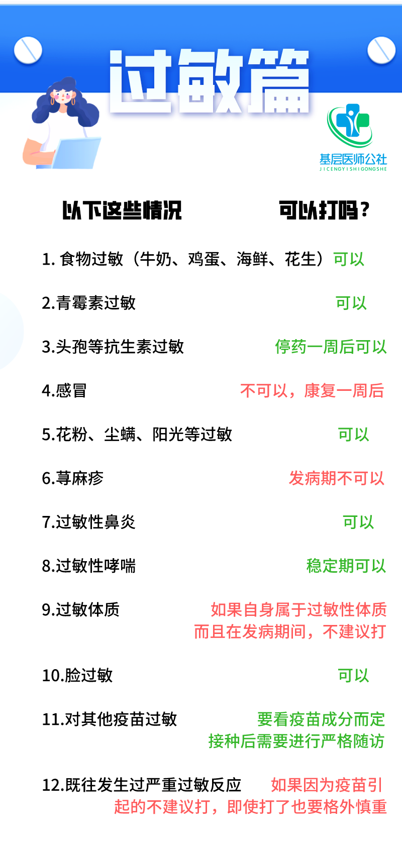 最新版新冠疫苗接种禁忌