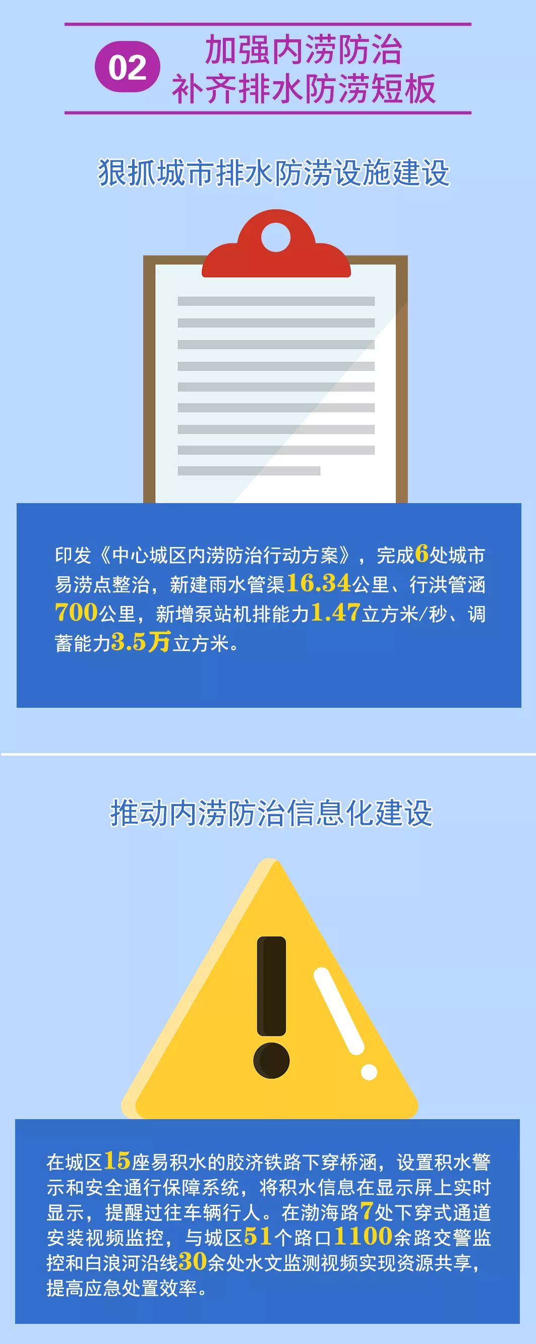 山东下发重要通知！潍坊，时刻准备着....