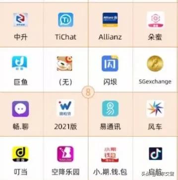 这些APP,请立即卸载!