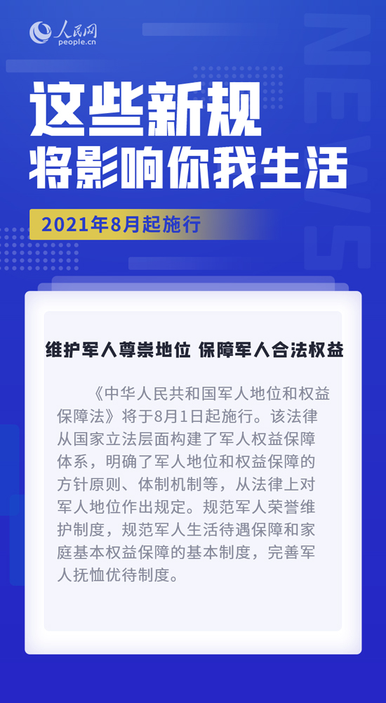 8月，这些新规将影响你我生活