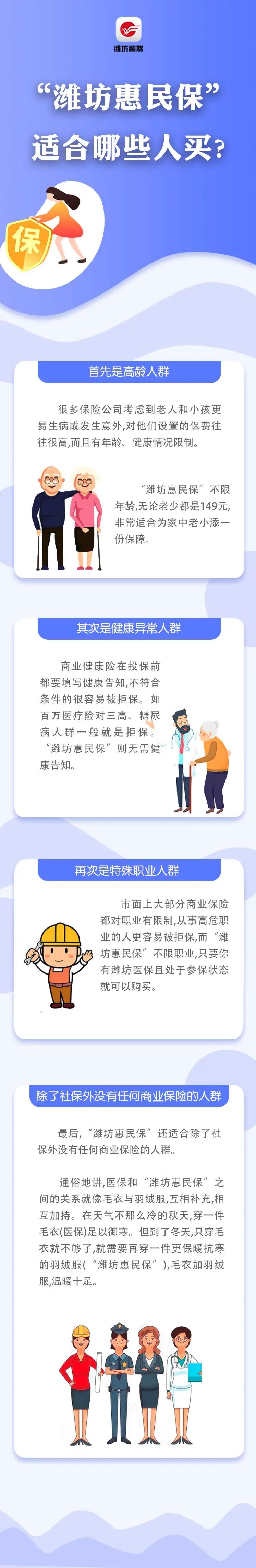 “潍坊惠民保”10问10答：外地户口能买吗？能用医保卡支付吗……