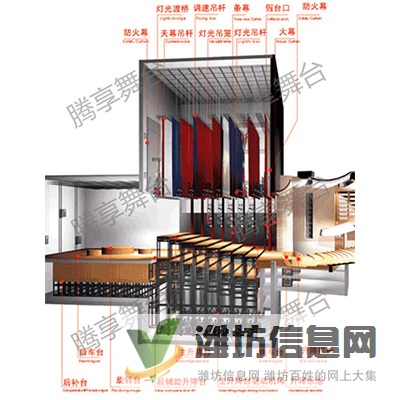 舞台机械_舞台设备_舞台吊杆_电动灯杆_舞台幕布_升降舞台-上海腾享舞台